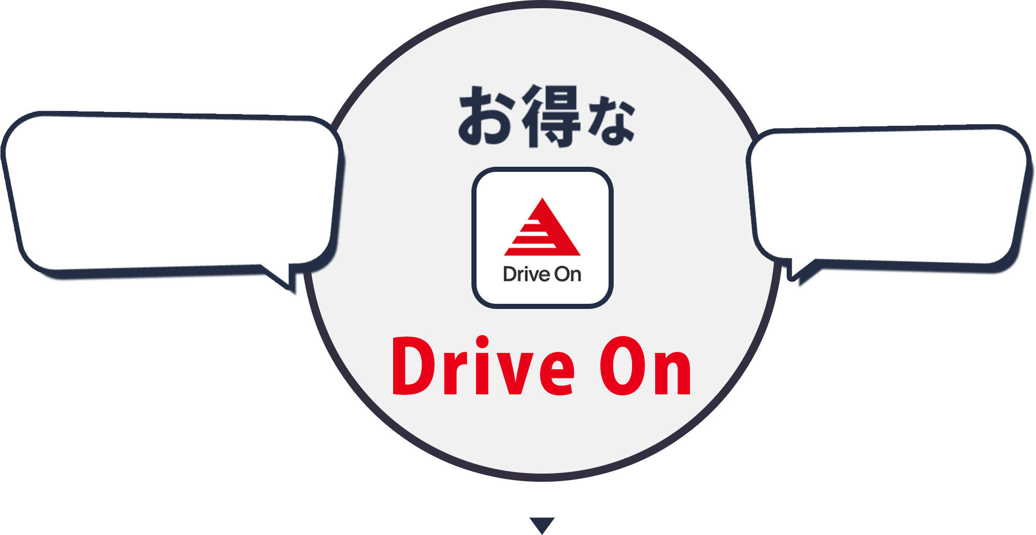 志村のDrive Onユーザーの場合 店舗で使えるクーポンやお知らせを受け取れる！ お得な Drive On カードの2枚差しが無くなる！